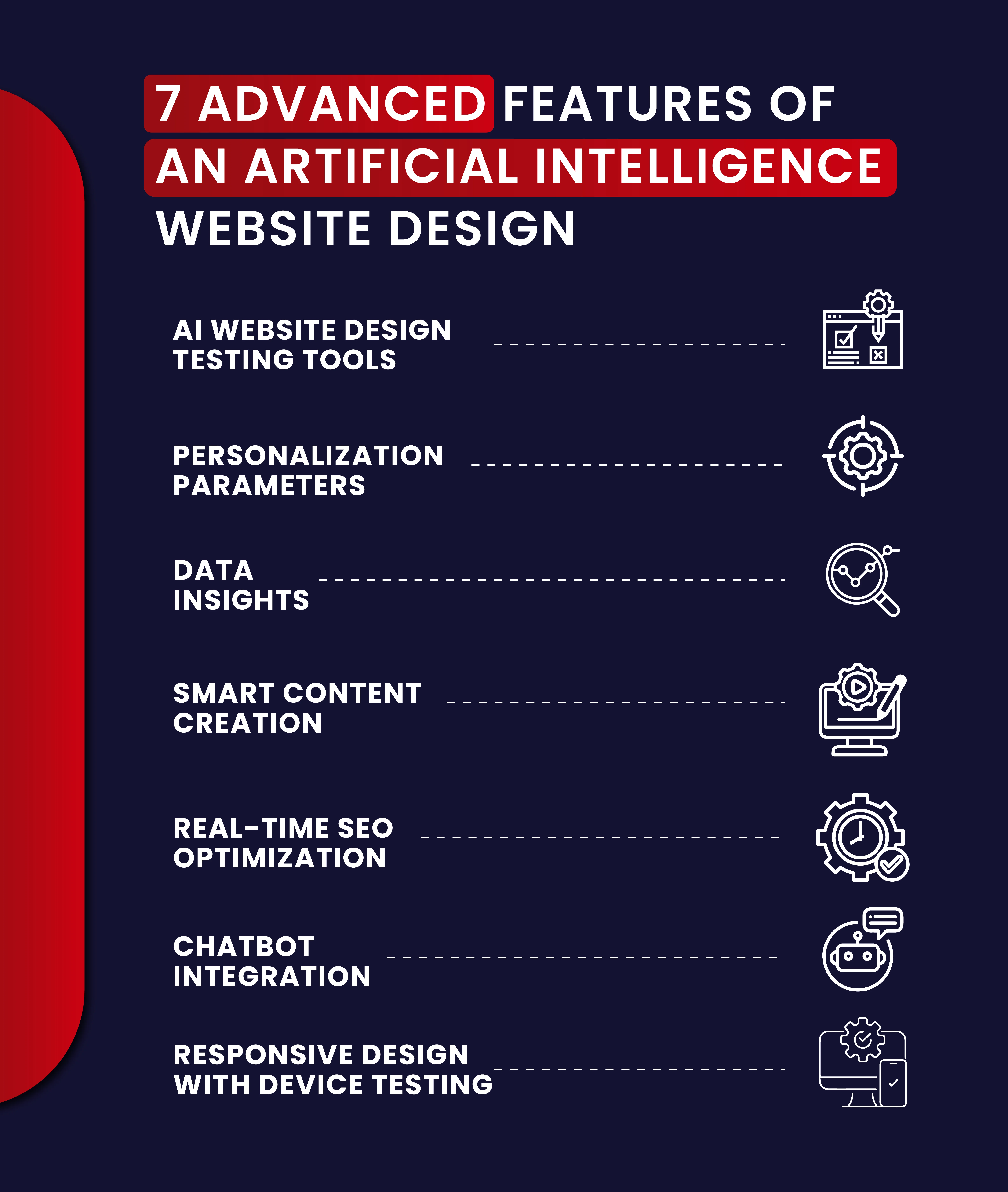 7 Advanced Features Of An AI Website Design